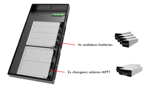 micro onduleurs batteries XESS ONE